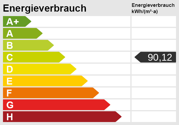 Energieskala Einfamilienhaus Adenb�ttel