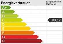 Energieskala Einfamilienhaus auf naturnahem Grundst�ck in Adenb�ttel